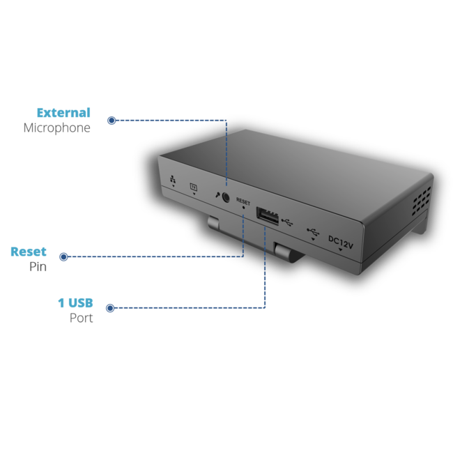 Grandstream GVC3212 HD video conferencing