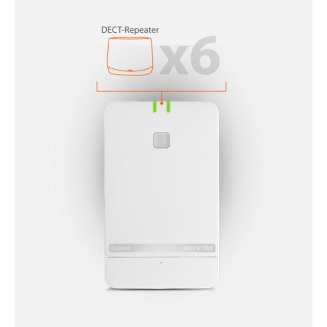 Gigaset N610 IP Pro - Single Cell DECT Basisstation