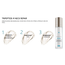 SkinCeuticals Tripeptide-R Neck Repair