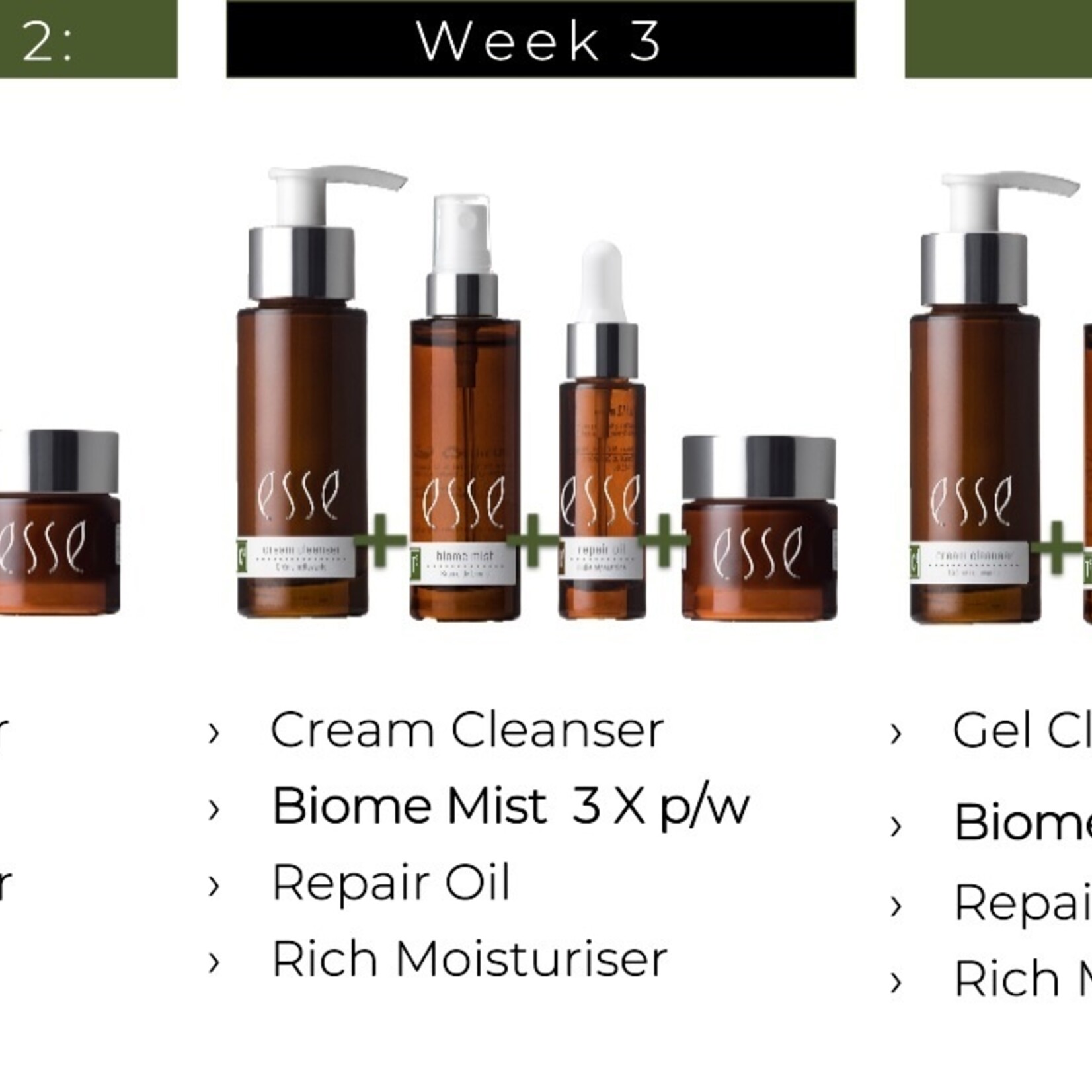 Esse Skincare Trial Travel Set - Dry Skin - Esse