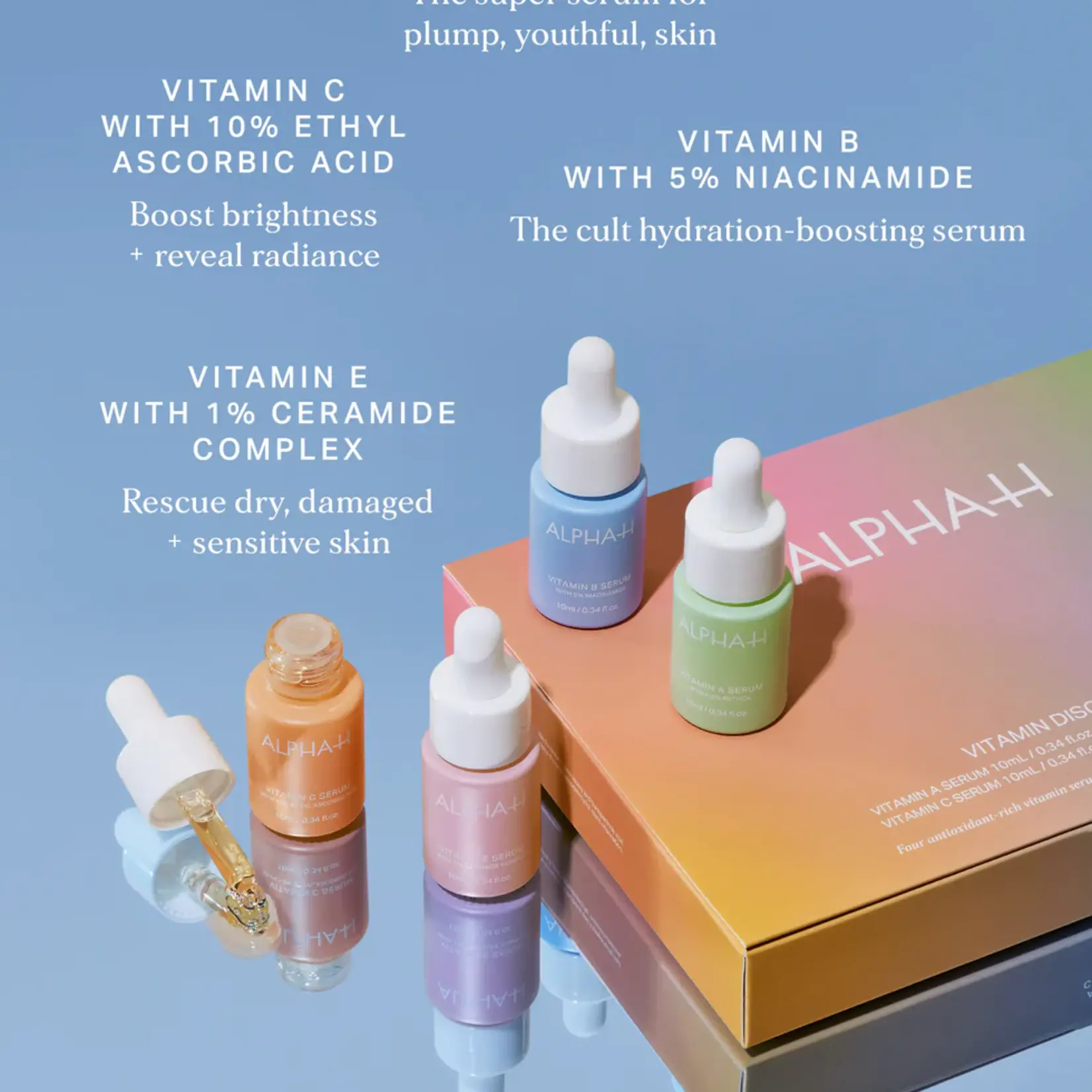 Alpha-H Vitamin Discovery Kit (4x 10 ml) - Alpha-H
