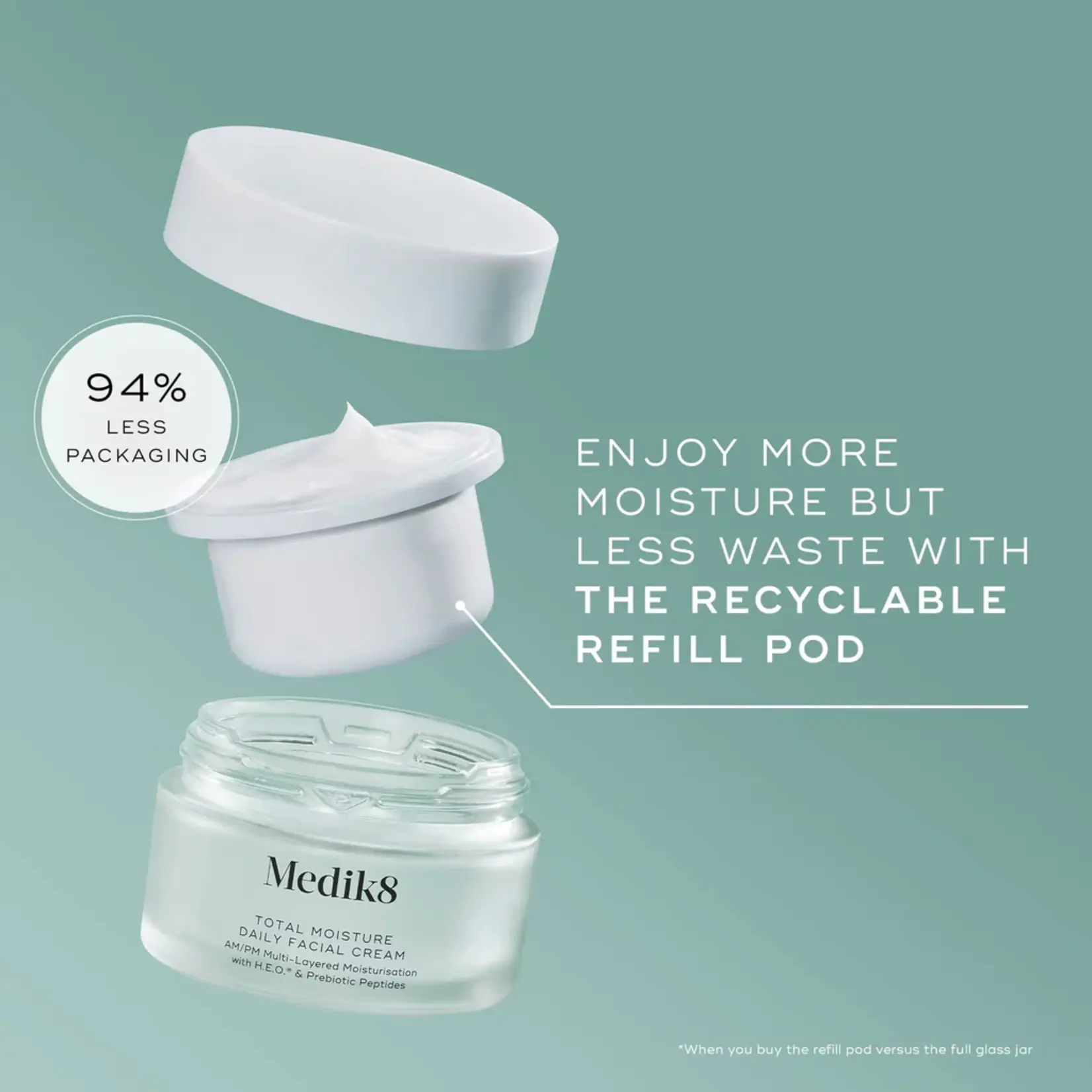 Medik8 REFILL Total Moisture Daily Facial Cream - Medik8