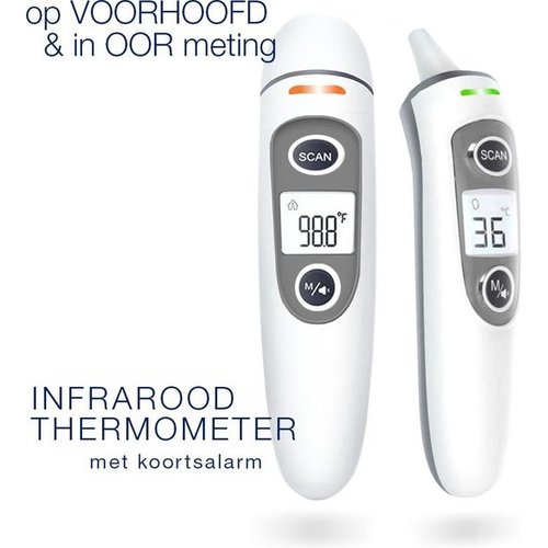 Ear & Forehead Thermometer