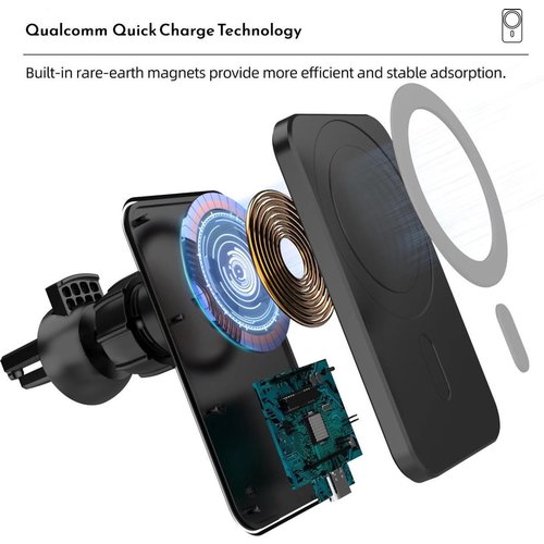Wireless Magnetic Phone Charger for the car