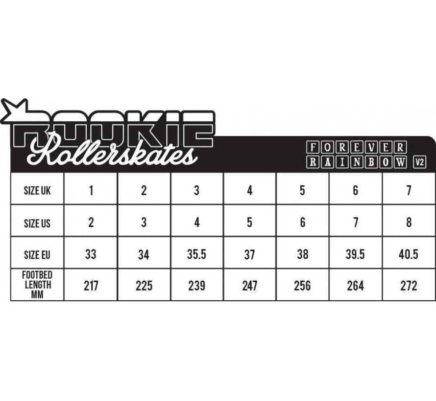 ROOKIE FOREVER RAINBOW