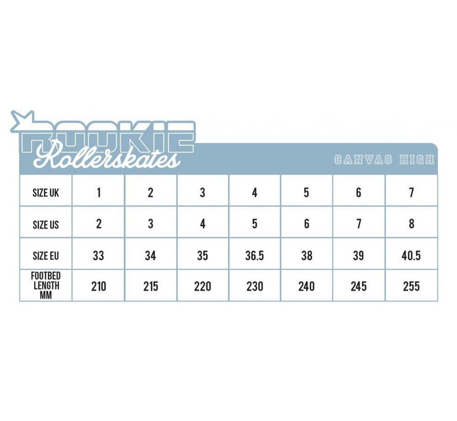 ROOKIE CANVAS HIGH ROOD/WITTE ROLSCHAATSEN