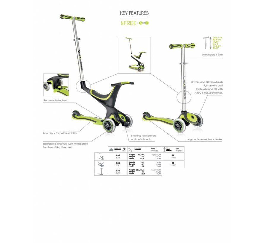 GLOBBER 5 IN 1 KINDERSTEP, 1+ ROZE