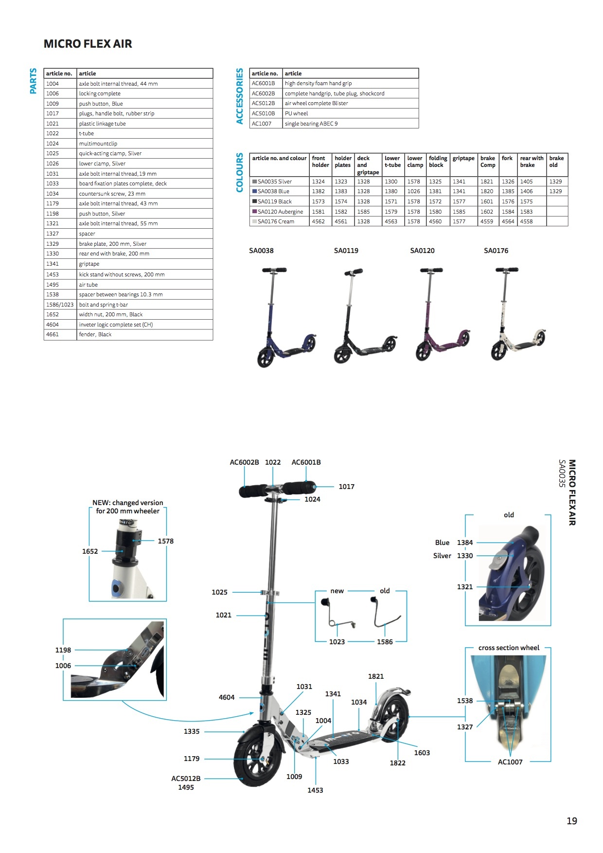 Micro flex air parts 2021