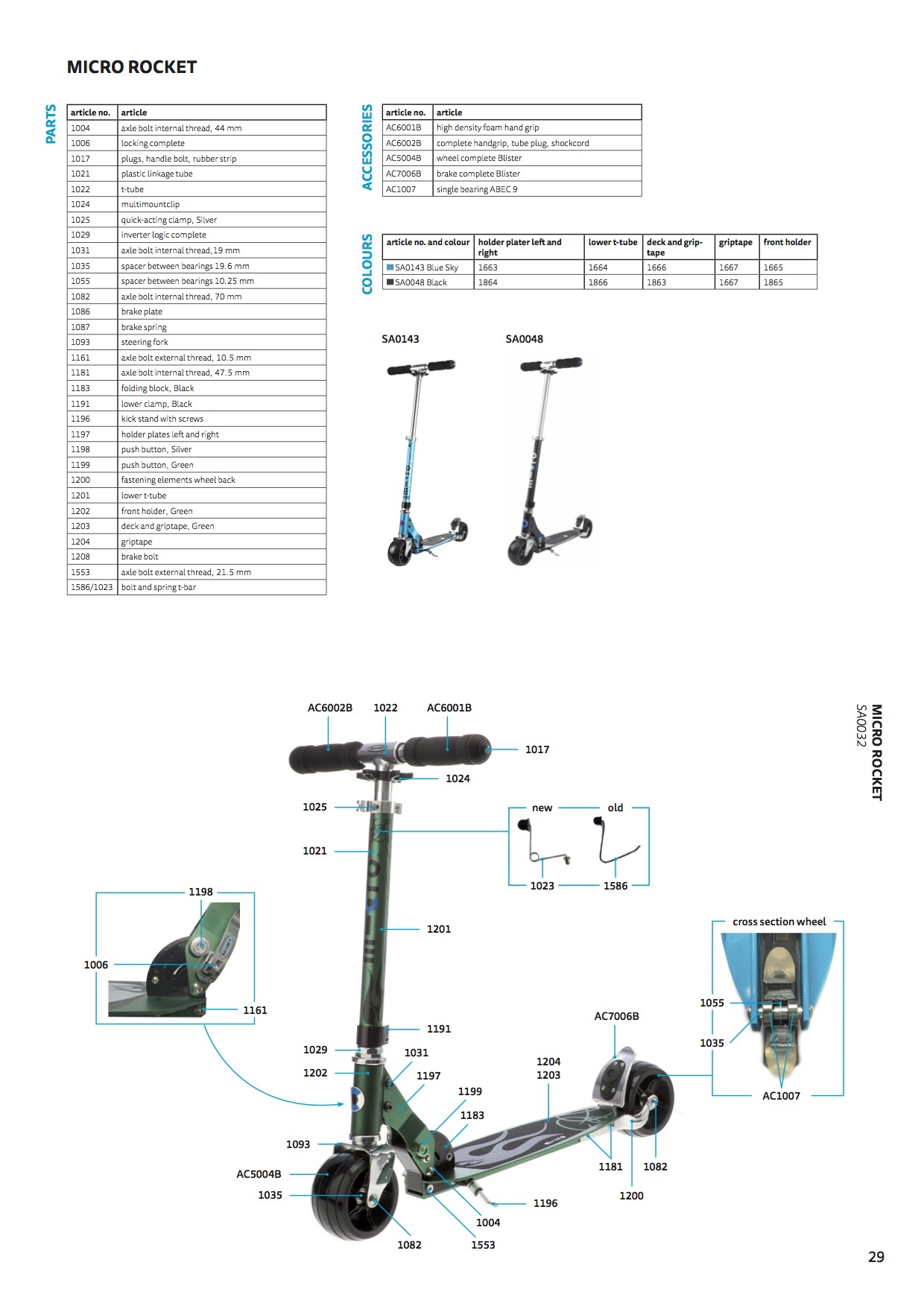 Micro rocket parts 2021