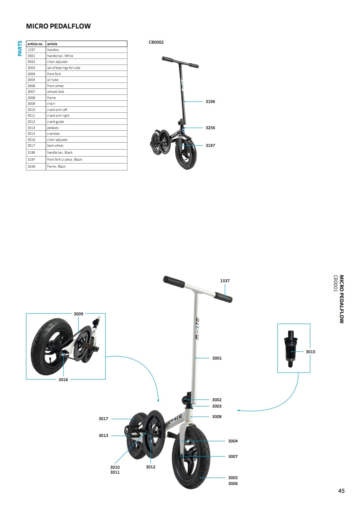 Micro Pedalflow onderdelen 2021