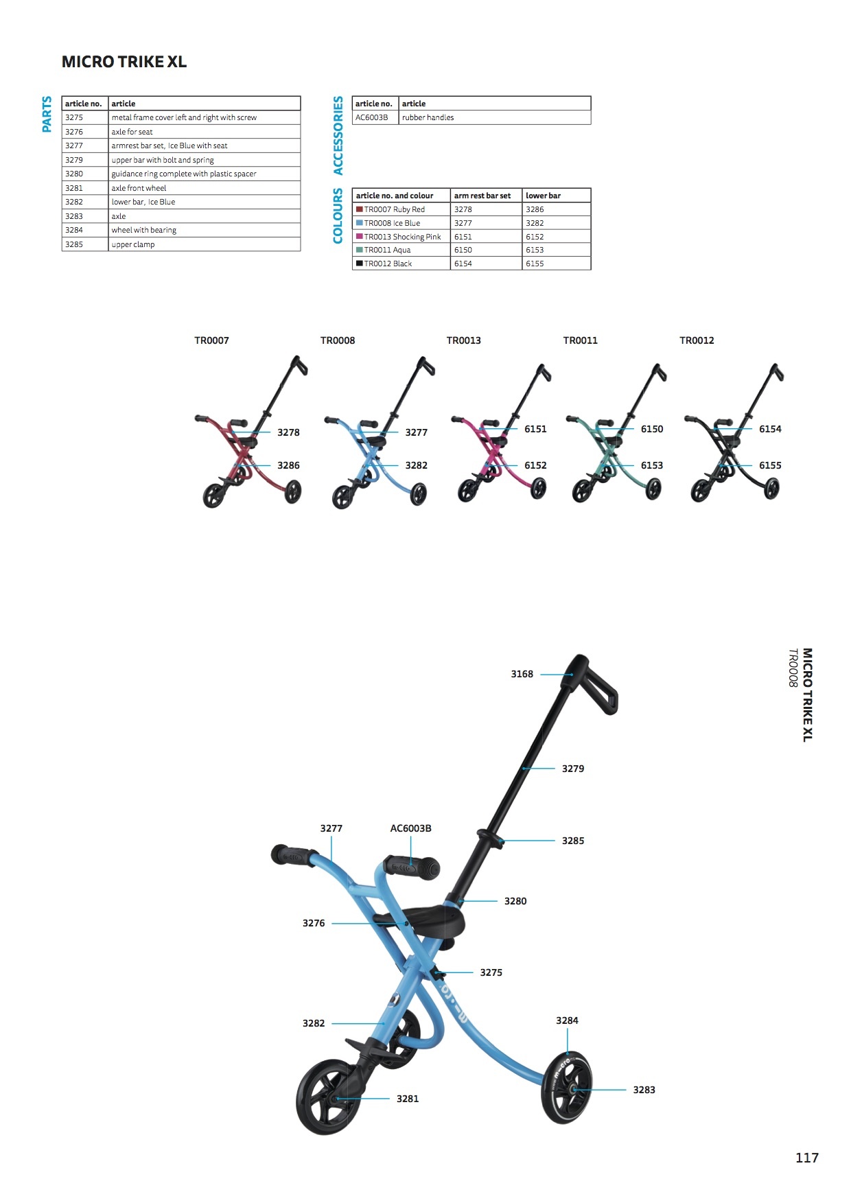 Micro Trike XL onderdelen 2021