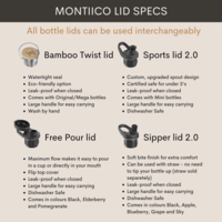 MontiiCo Free Pour Bottle lid