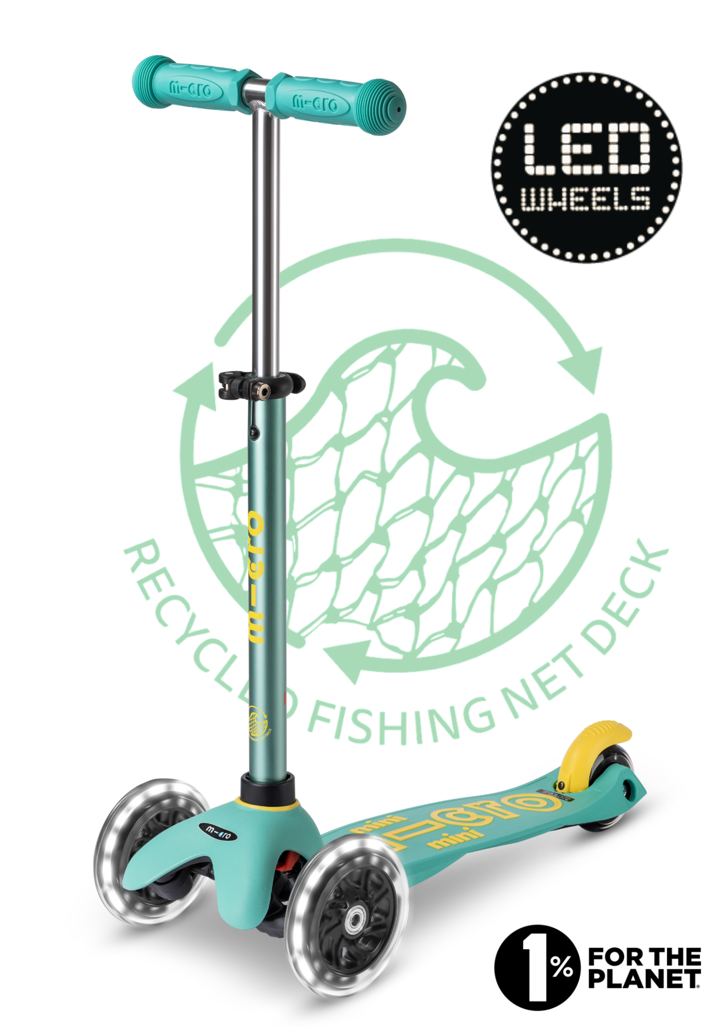 Miniature Micro Stroller | Mint Miniature Micro Stroller | Mint