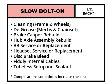 SLOWBOLTON