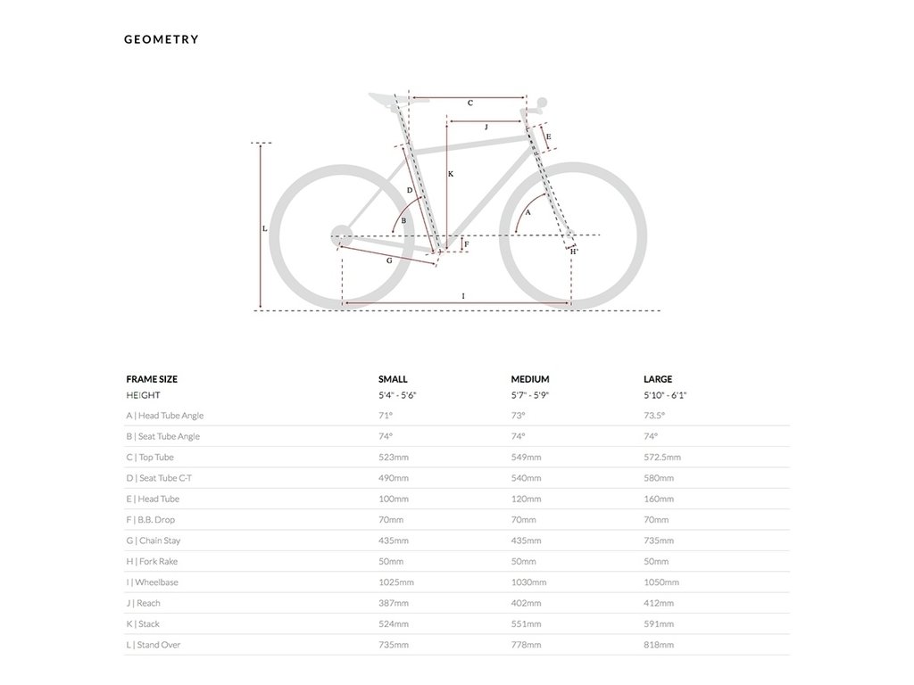 6KU 6KU Odyssey Bike Brandford Silver