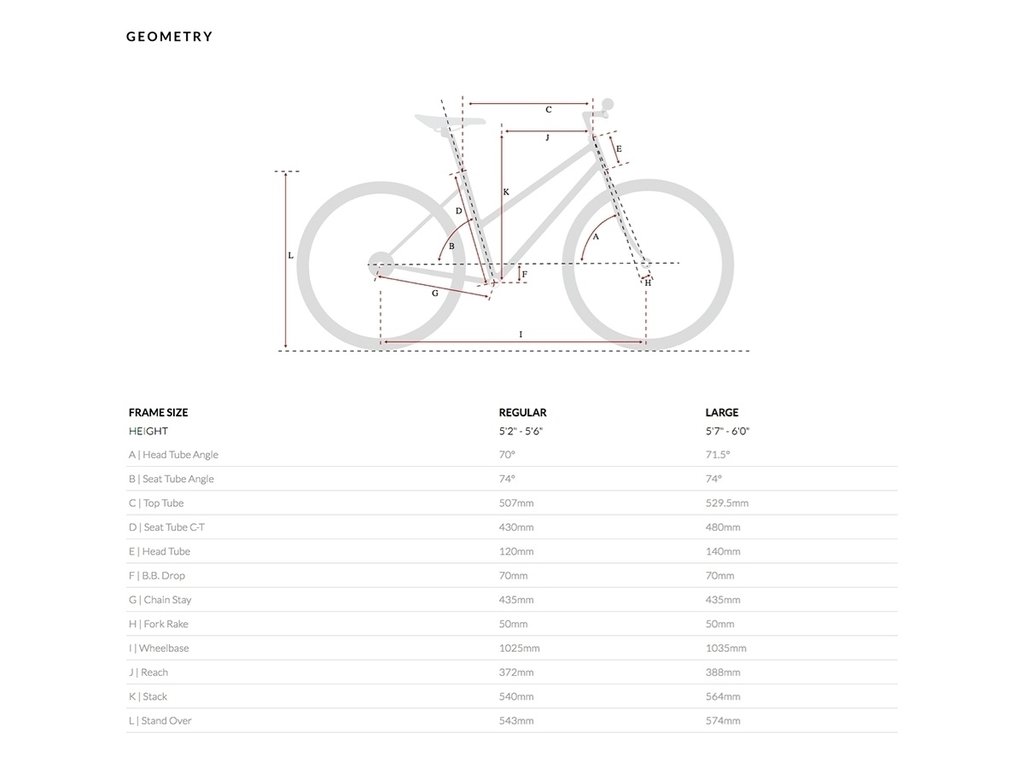 6KU 6KU Odessa Bike Pershing Gold