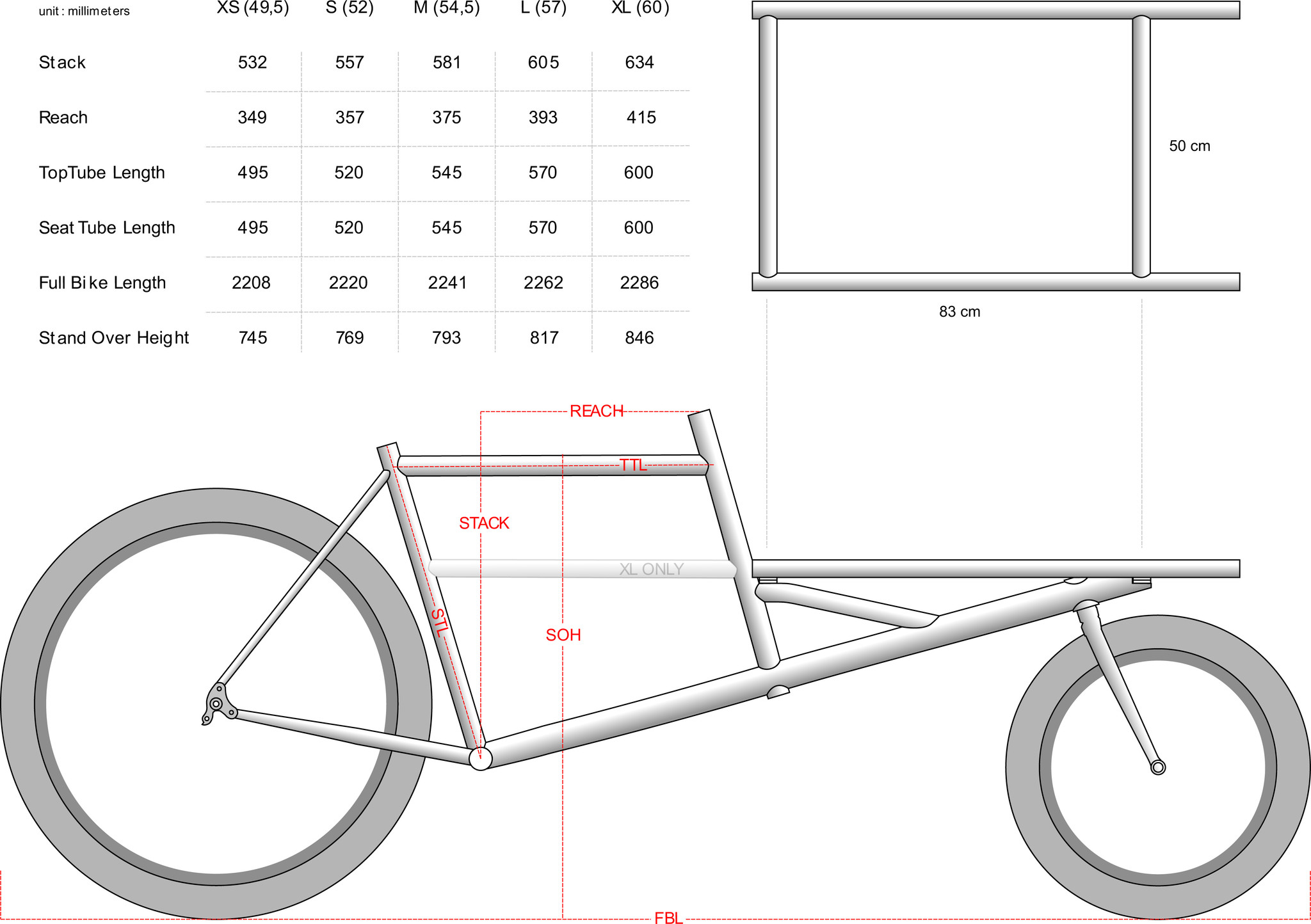 Cargo Size Chart