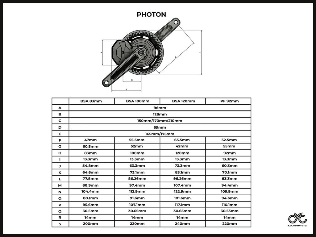 CYC Motor CYC Photon Gen 1 Mid Drive Motor Kit