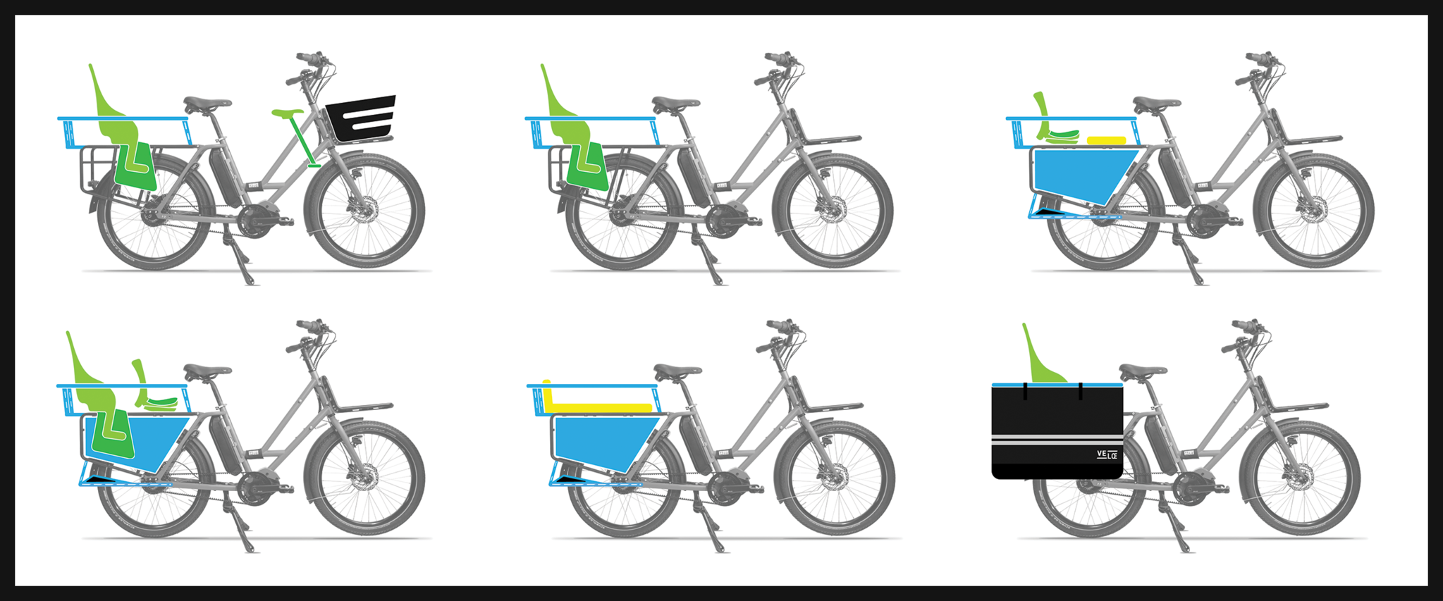 Veloe Setups