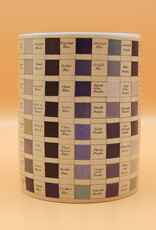 Everything Pot - Werner's Nomenclature of Colours