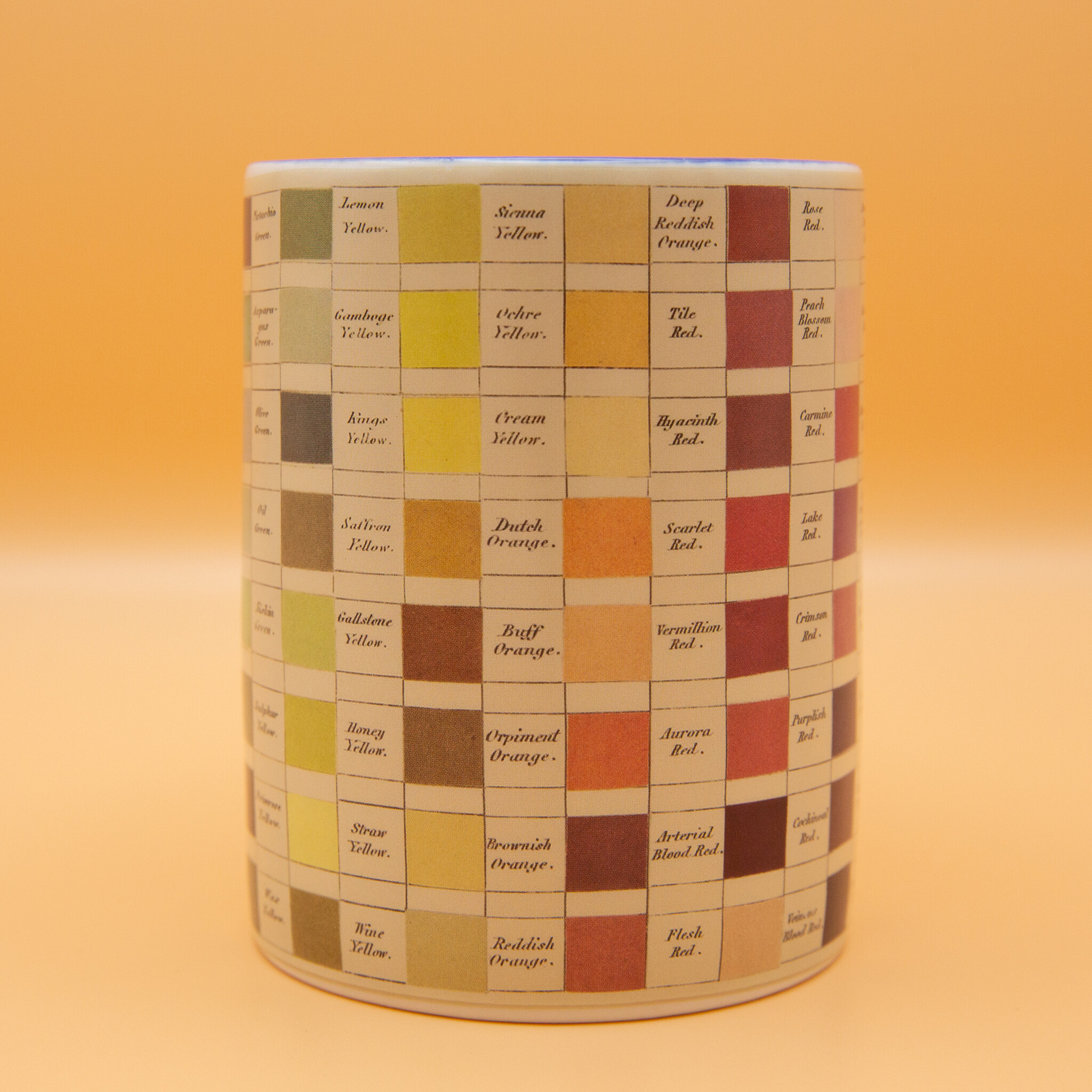 Everything Pot - Werner's Nomenclature of Colours