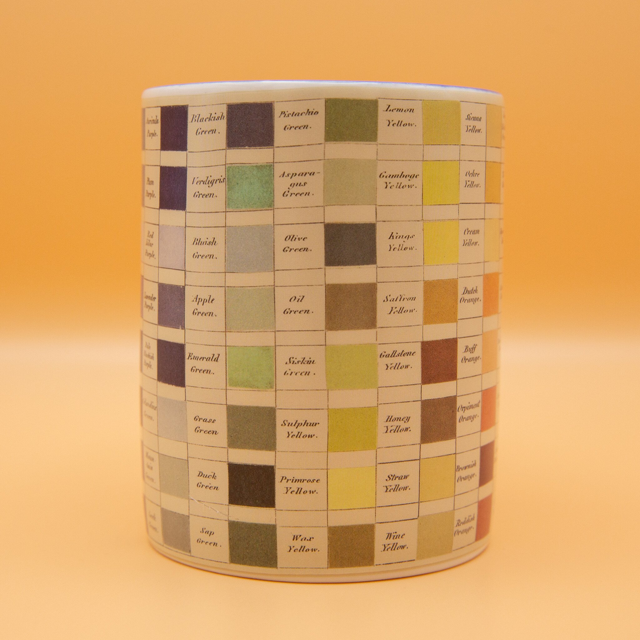 Everything Pot - Werner's Nomenclature of Colours