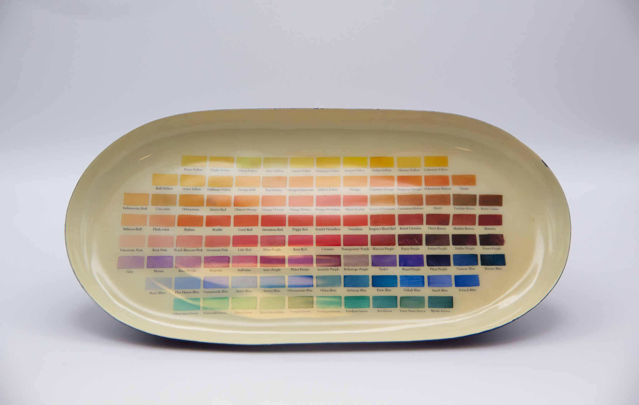 Oval Enamel Printed Tray Nomenclature of Colours