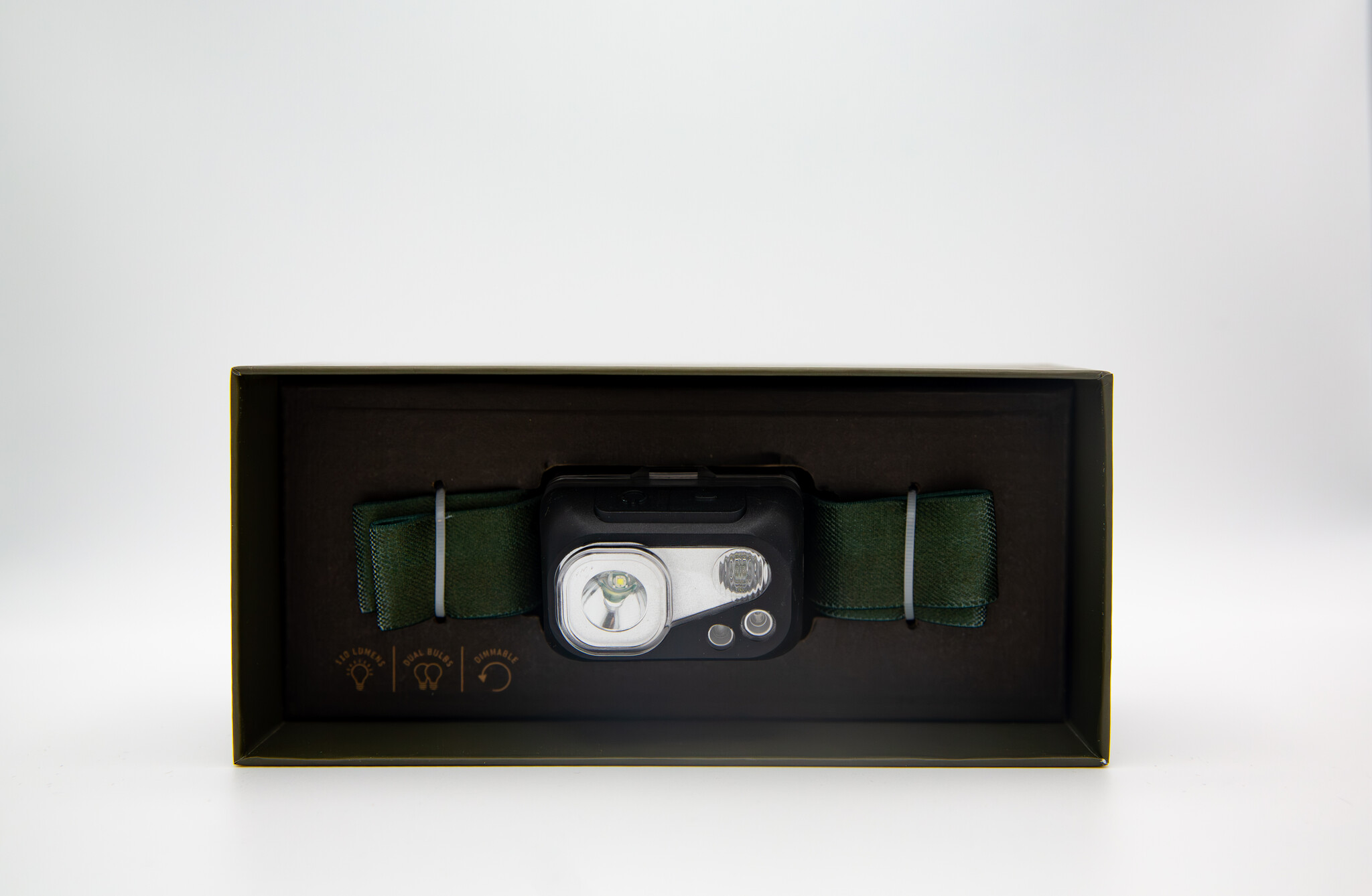 Head Torch - Gentlemen's Hardware