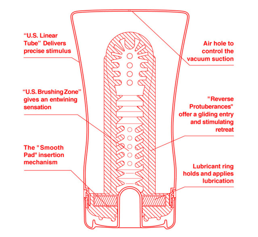 Tenga - Original US Soft Tube Cup