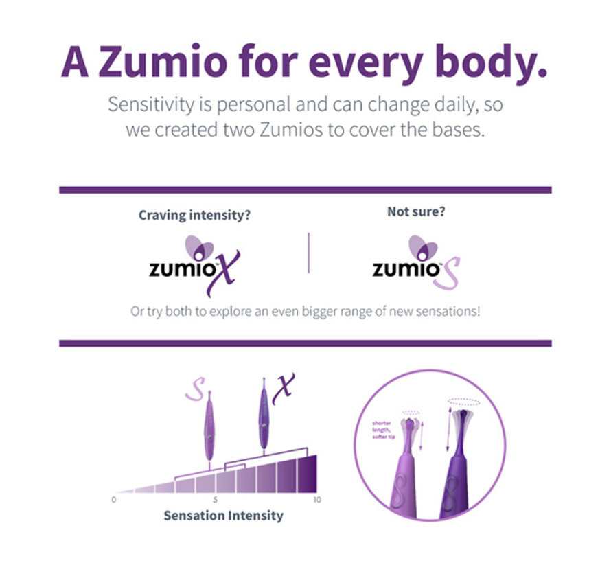 Zumio - S Spirotip Vibrator