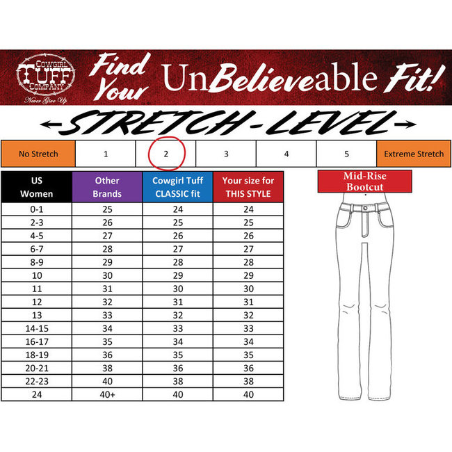 Cowgirl Tuff  "Do not Fence Me In" washed jeans