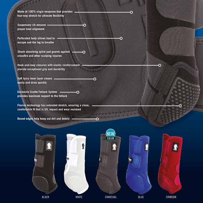 Classic Equine Flexion Front