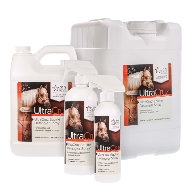UltraCruz Antiklit en Glans Spray