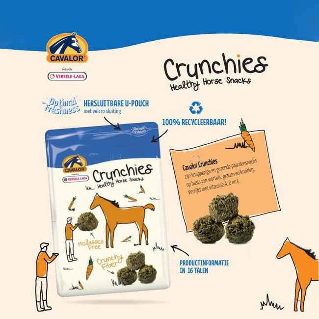 Cavalor Crunchies, Pferdeleckerlis