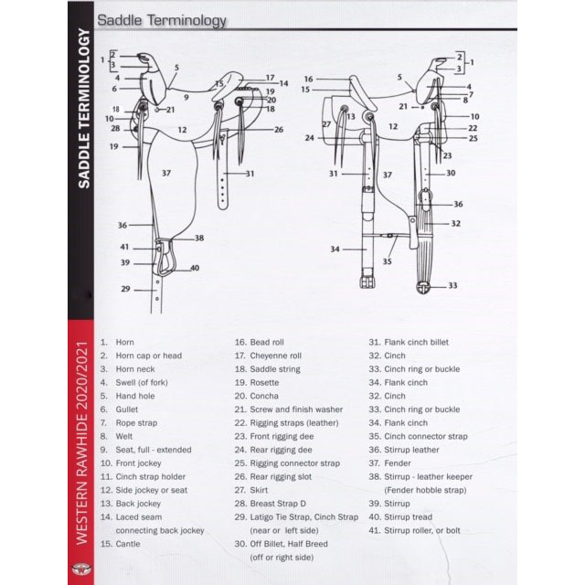 How to maintain a western saddle?