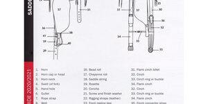 How to maintain a western saddle?