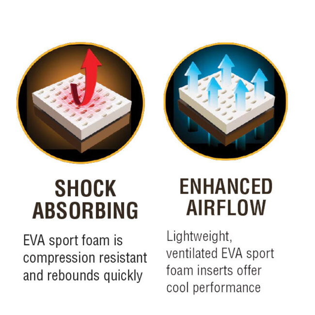 Weaver Leather Shim Saddle Pad