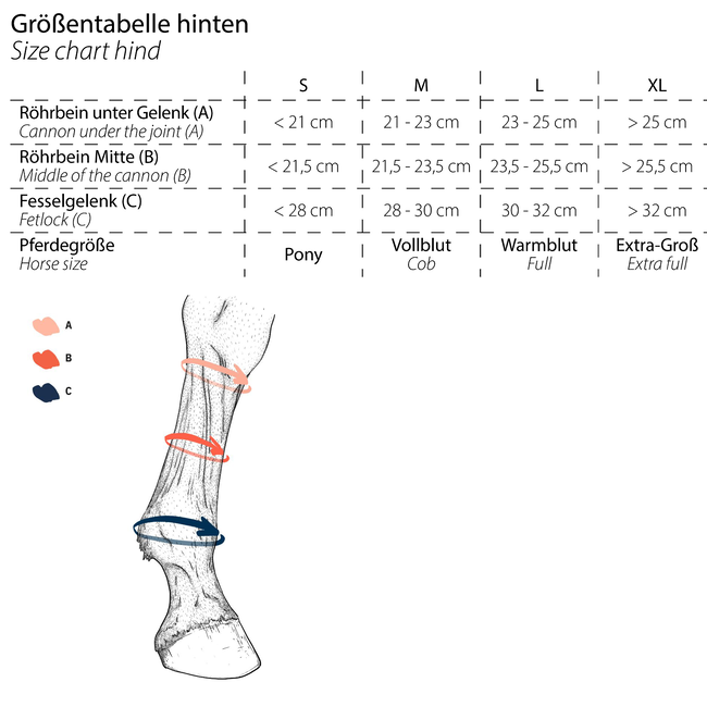 Stübben EQUI Compress Set