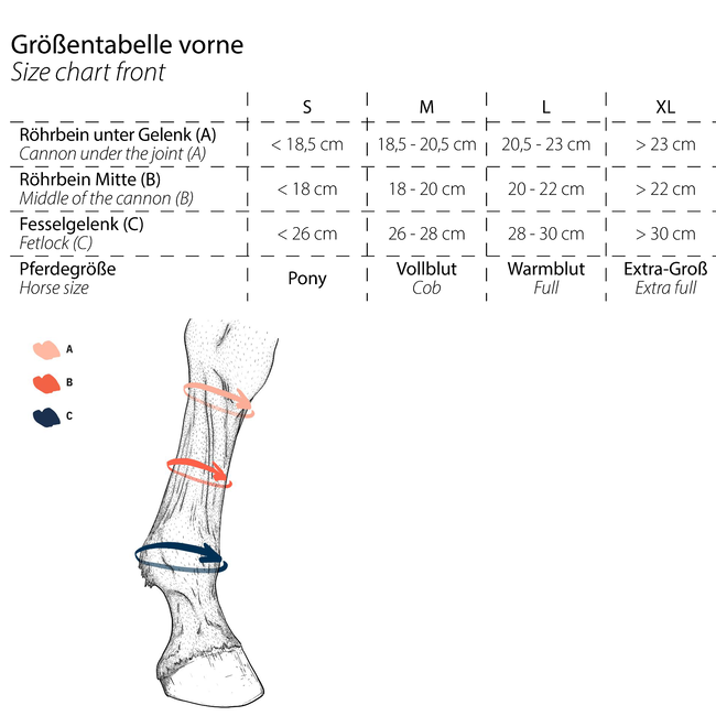 Stübben EQUI Compress Set