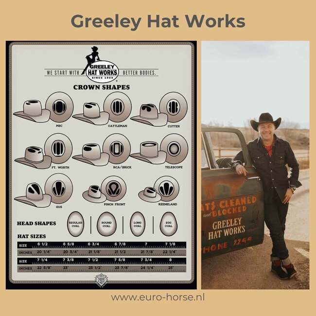 Greeley Hat Pure Beaver Westernhoed