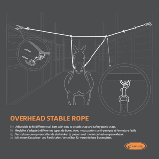 Lami-Cell Complete Set of Overhead Cross Ties