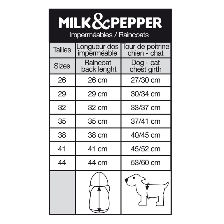 Milk & Pepper Imperméable Milk & Pepper Babord Marine
