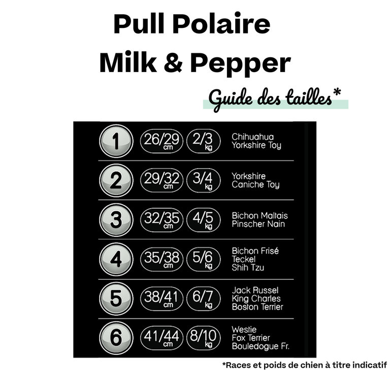 Milk & Pepper Pull Polaire Milk&Pepper Highlander Gris