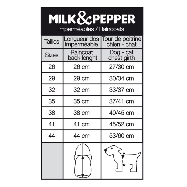 Milk & Pepper Imperméable Milk & Pepper Savana