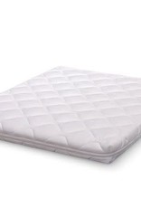 Mythos Parkmatras 80x100