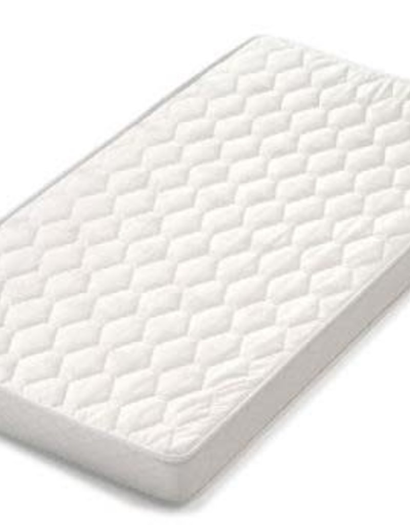 cilinder Belangrijk nieuws Oprichter Mythos Matras 60x120 - Babycenter Decoratie