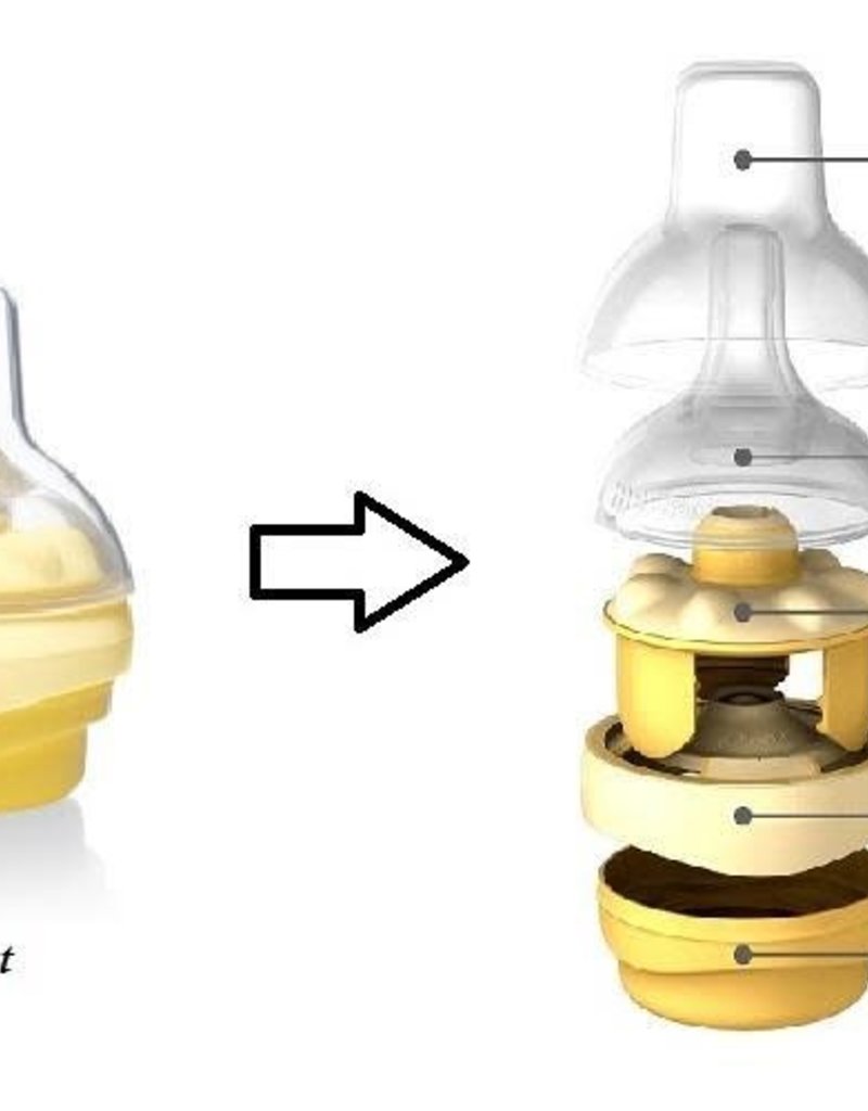 Medela Tétine Calma