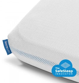 Aerosleep SafeSleep Hoeslaken 75x34 White