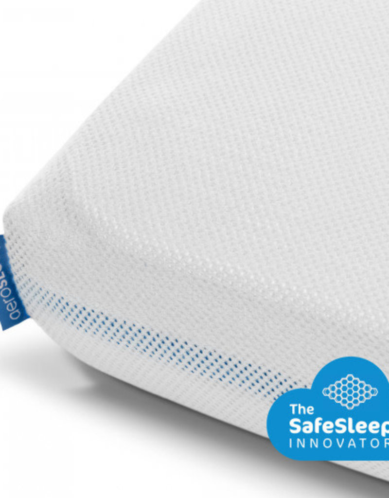 Aerosleep SafeSleep Hoeslaken 80x40 White