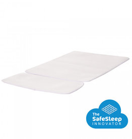 Aerosleep SafeSleep 3D Beschermer 110x60